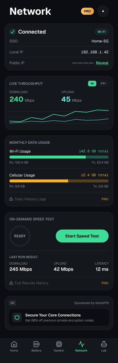 Network